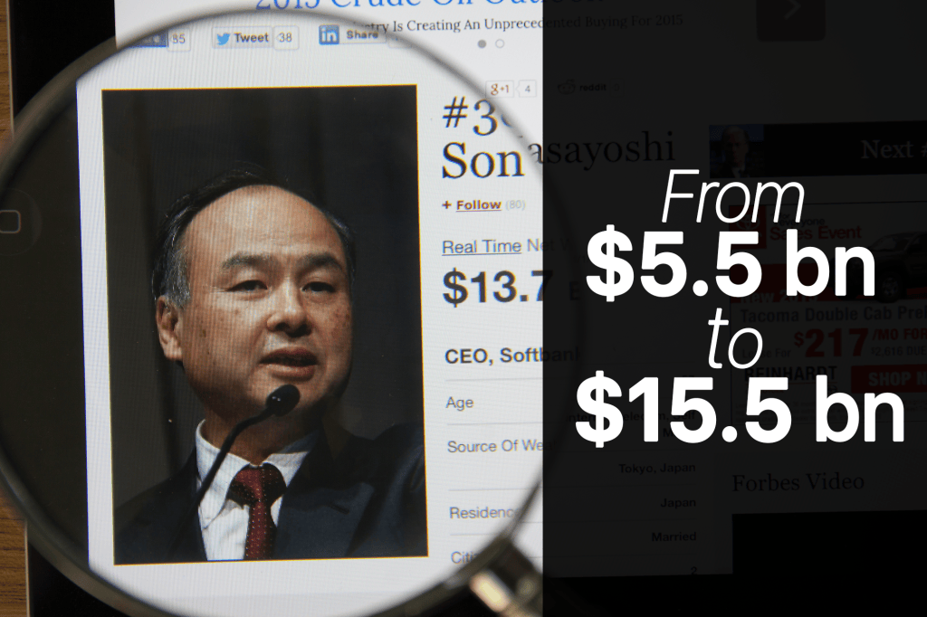Friday Flashback: How Softbank's Founder Turned $5.5 billion to $15.5 ...